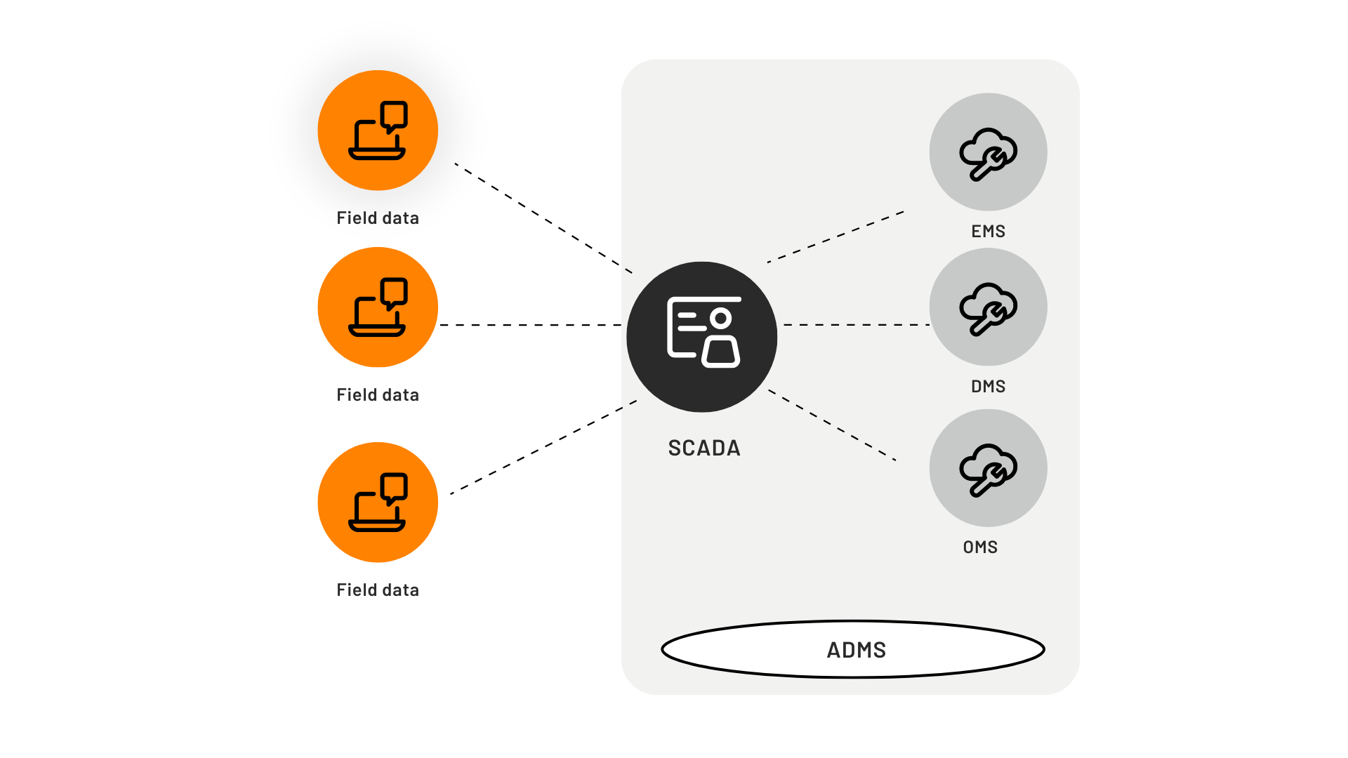 scada-1